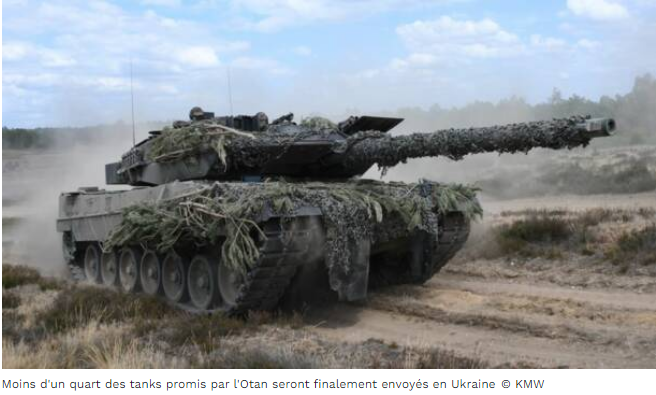 Moins d'un quart des tanks promis par l'Otan seront finalement envoyés en Ukraine
